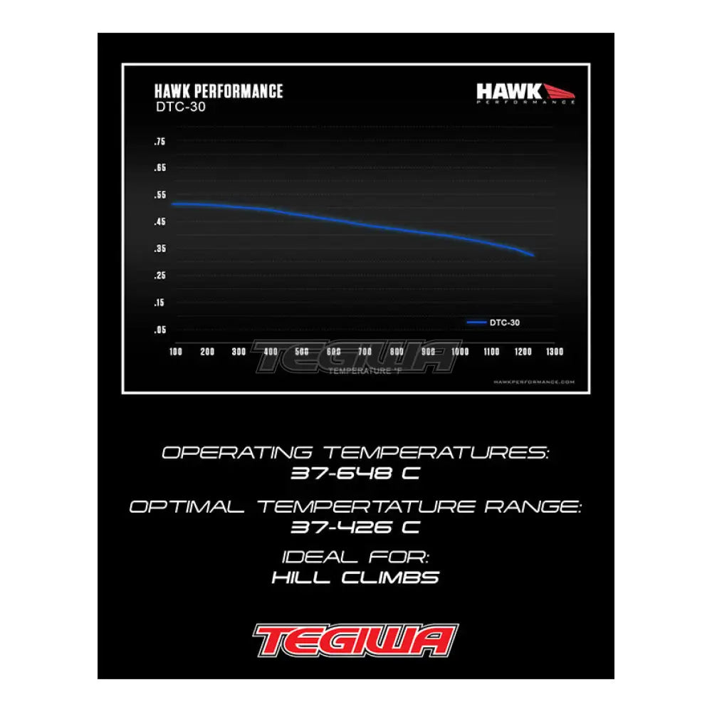 HAWK Performance DTC-30 Motorsports Brake Pads YSR Front BBK YSCPF4a YSCPF6a Rear REAR YSCPR6b 4 Pot 6 Pot