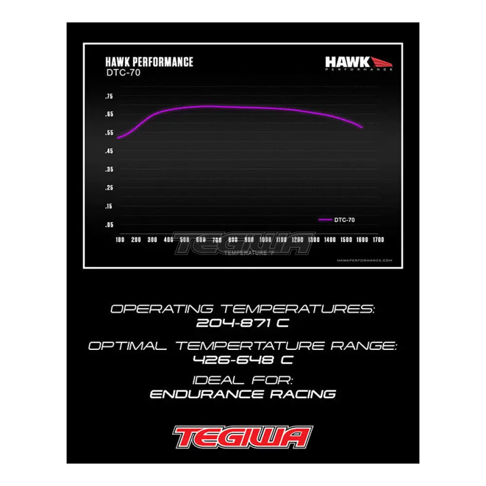 HAWK Performance DTC-70 Motorsports Brake Pads YSR Front BBK YSCPF4a YSCPF6a Rear REAR YSCPR6b 4 Pot 6 Pot