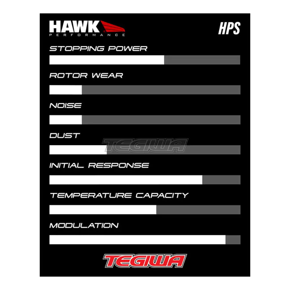 HAWK Performance HPS High Performance Street Brake Pads YSR Front BBK YSCPF4a YSCPF6a Rear REAR YSCPR6b 4 Pot 6 Pot