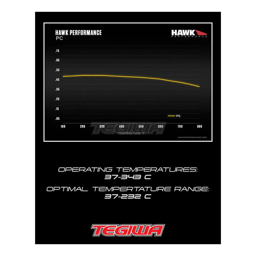 HAWK Performance PC Performance Ceramic Street Brake Pads 17mm YSR YSCPF6B YSCPF8A 6Pot 8Pot BBK Caliper